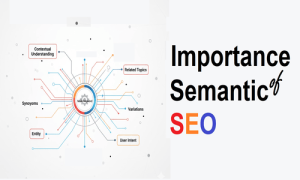 The Importance of Semantic Keywords in SEO